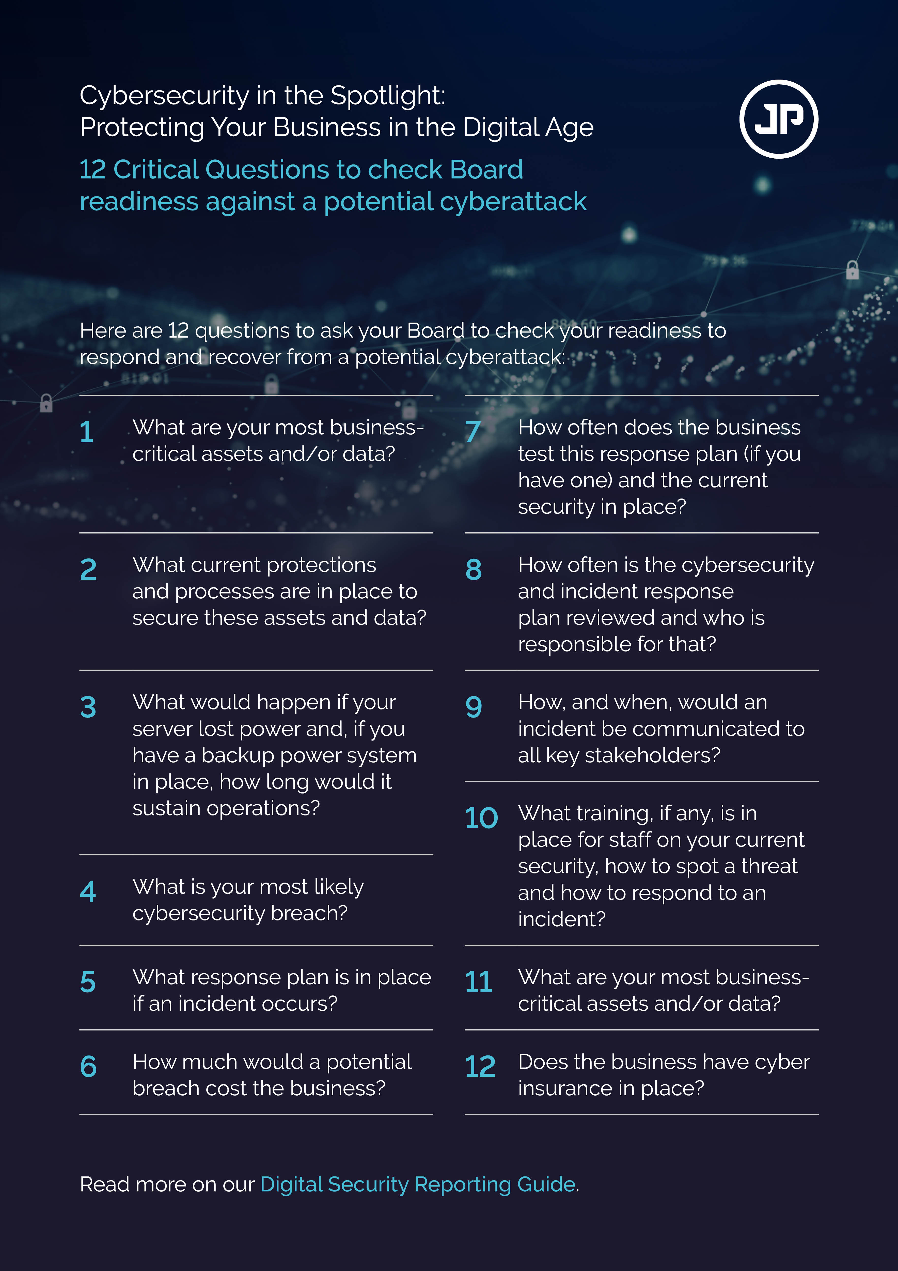 12 critical questions to check board readiness against a potential cyberattack