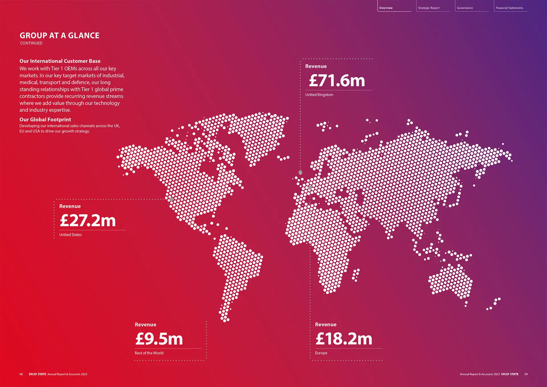 25 Solid State Before image