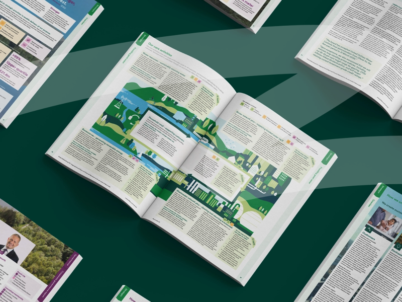 United Utilities win at Corporate Governance Institute UK and Ireland Awards