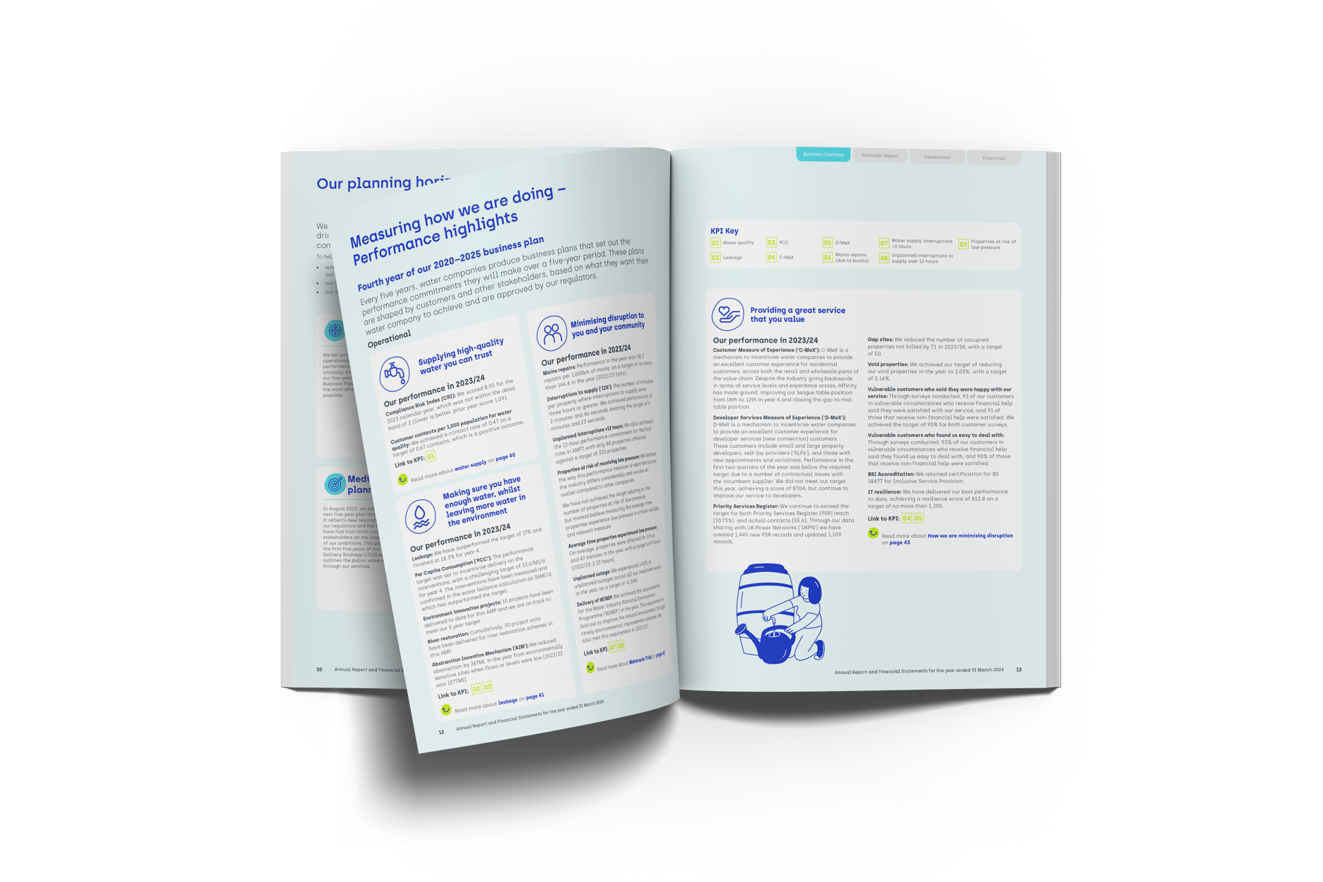 34 Third Affinity Water After image