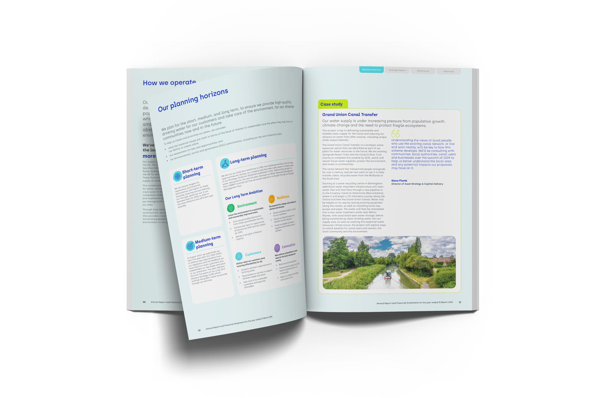 44 Third Affinity Water After image